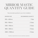 Gunther Premier Plus Mirror Mastic | Mirror-Safe Adhesive 300ml